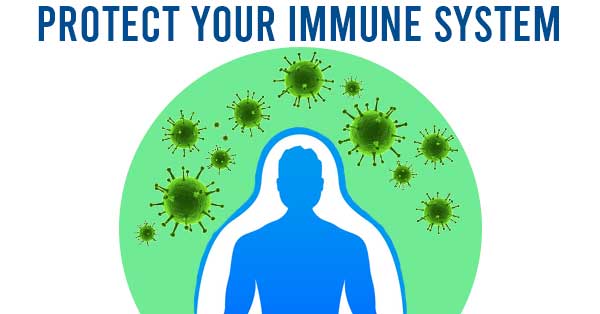 Strengthen Your Immune System With These Lifestyle Changes Williams 