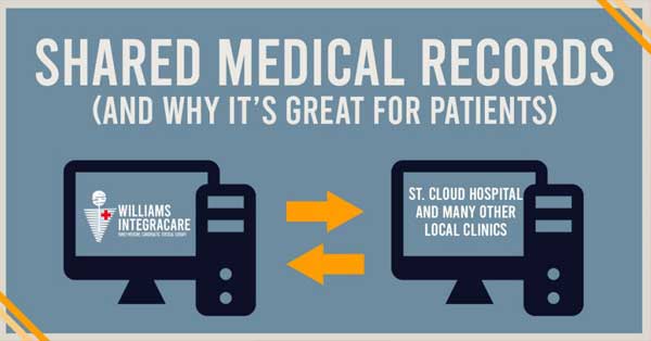 shared medical records with williams integracare