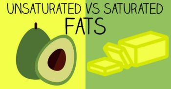 Unsaturated Fats vs Saturated Fats: What’s the Difference? – Williams ...