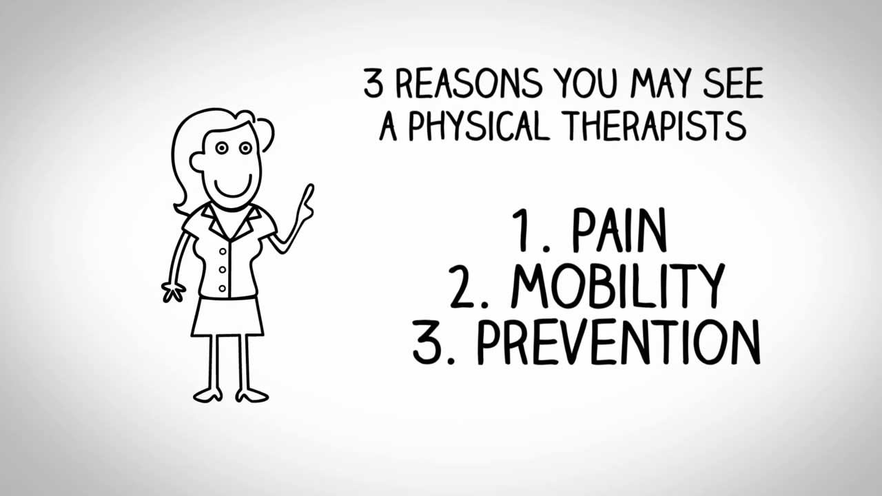 physical therapy video