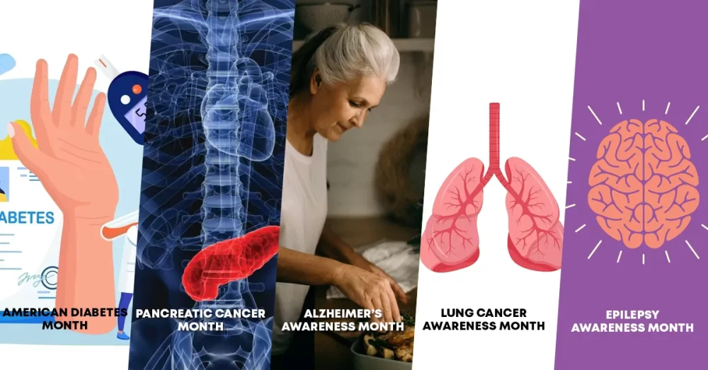 november health awareness months