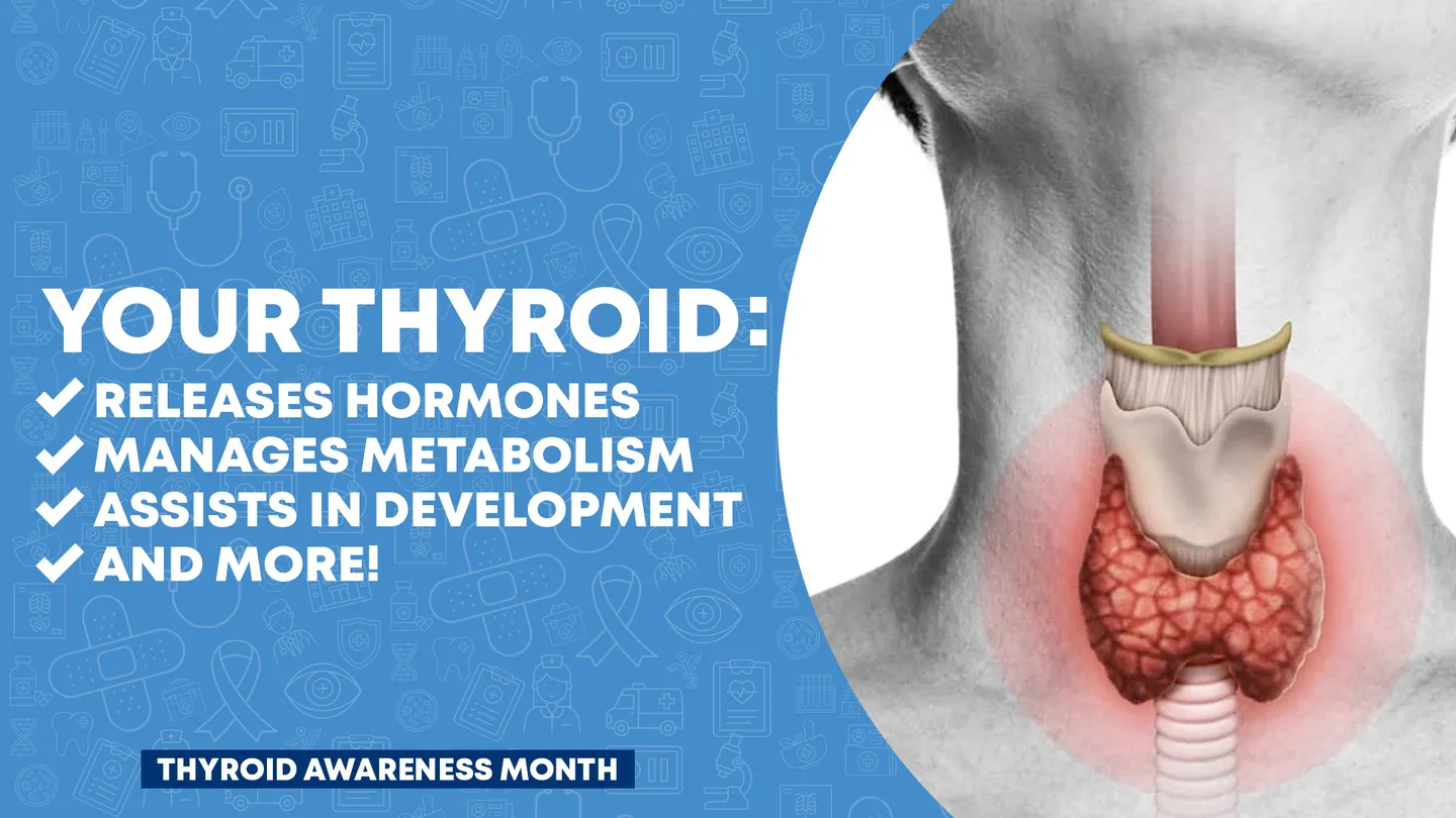thyroid awareness month