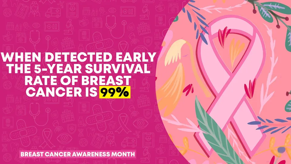 breast cancer facts 2