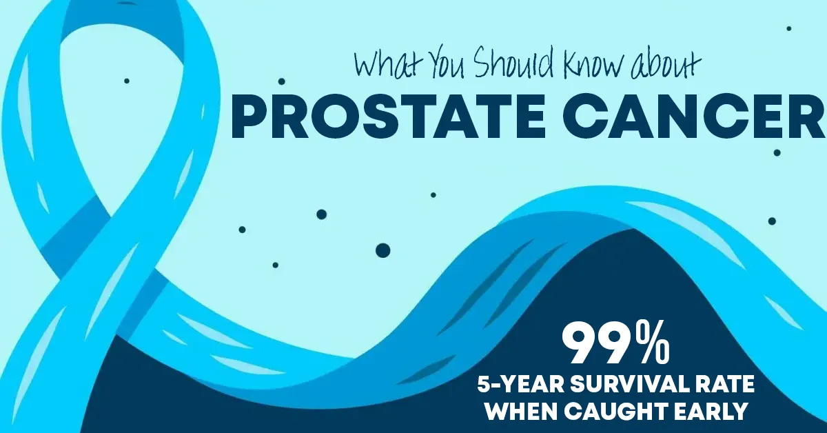 prostate cancer what you should know
